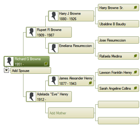 johnny browne family tree