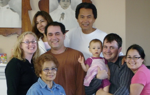 relatives