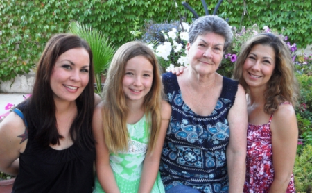 generations